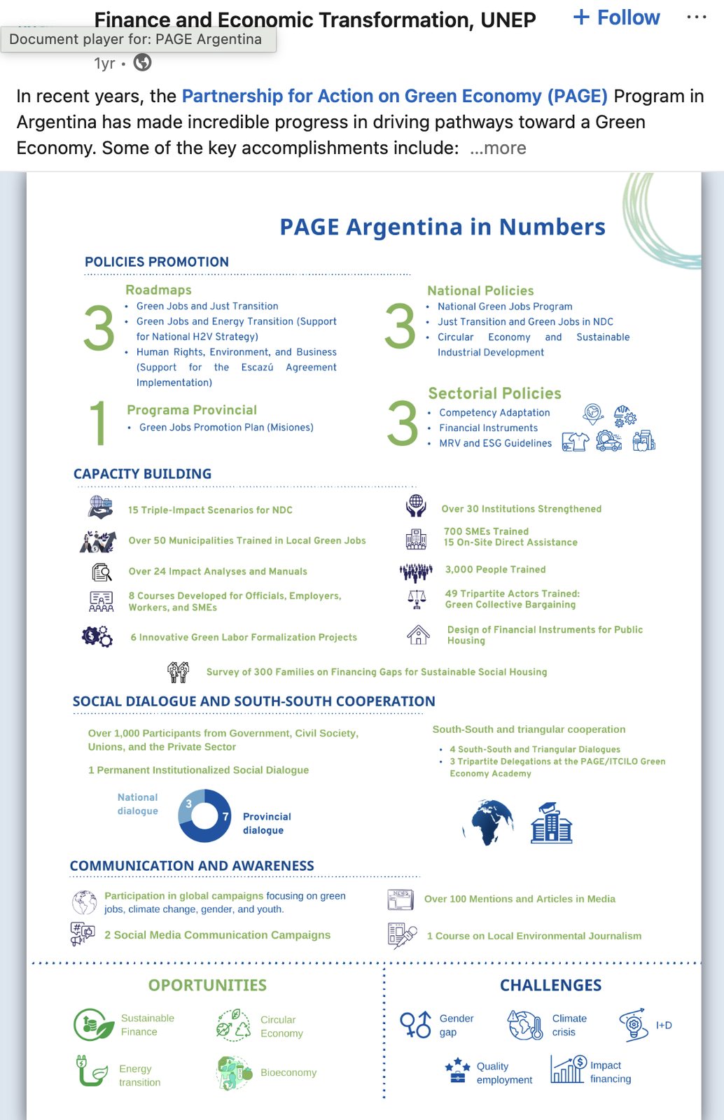UNEP infographic